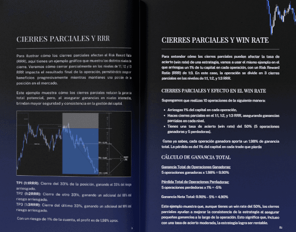 Adaptable a tu perfil de trading