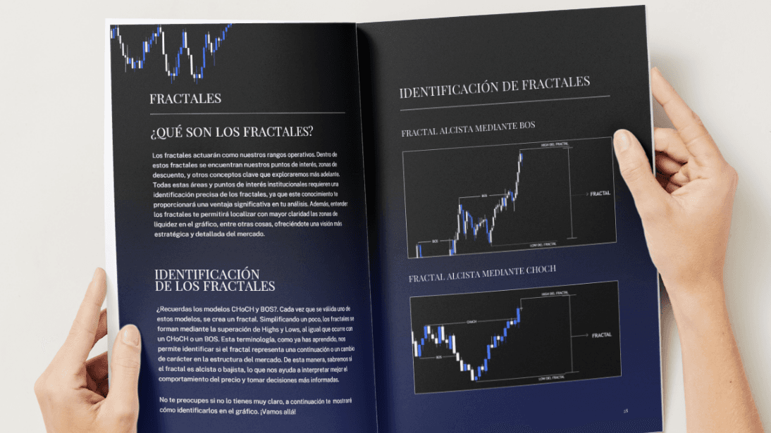 Imágenes reales del gráfico