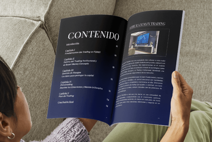 Cronológicamente ordenado